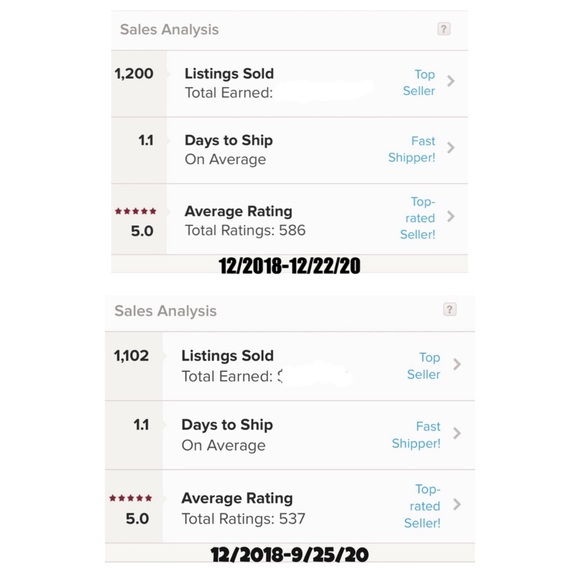 𝟚𝟠𝟘𝟘!! 📸 - Picture 13 of 16